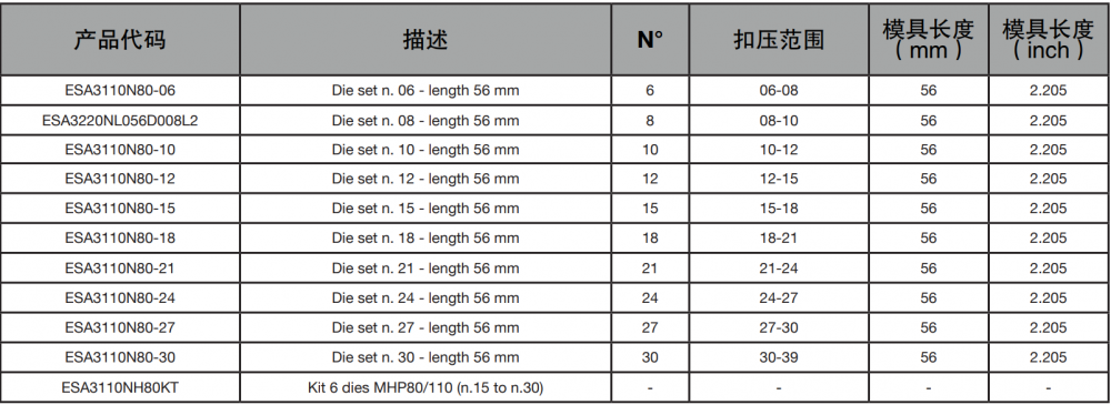 手動扣壓機 手動扣壓機